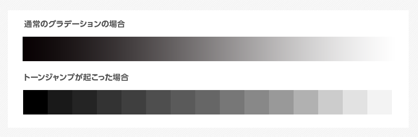 グラデーション印刷