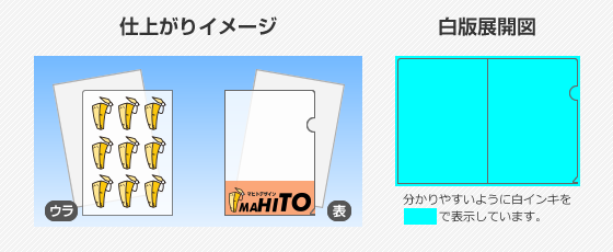 全面白印刷(表面・裏面の全面に白を印刷する